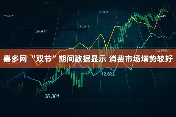嘉多网 “双节”期间数据显示 消费市场增势较好