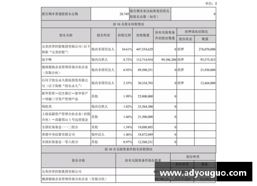 完美世界第一季营收25.7亿创始人池宇峰半年套现16亿背后的秘密